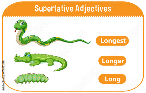 Superlatives Adjective for word long