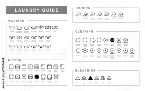 Laundry Labels Guide Set