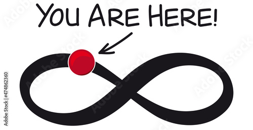 Endlosschleife - You Are Here! Unendlich Zeichen mit rotem Punkt auf der endlos Schleife