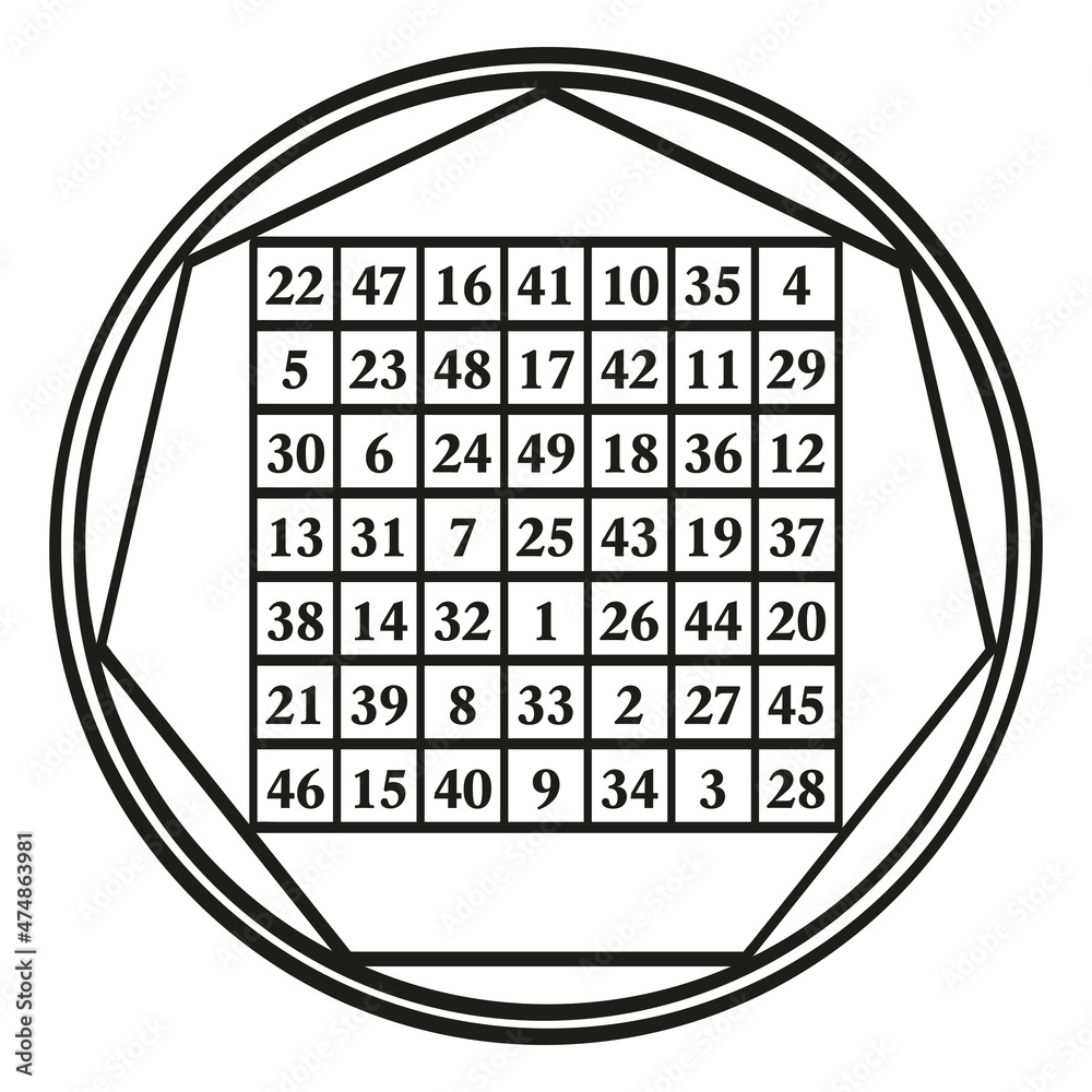 order-seven-magic-square-a-symbol-assigned-to-the-astrological-planet