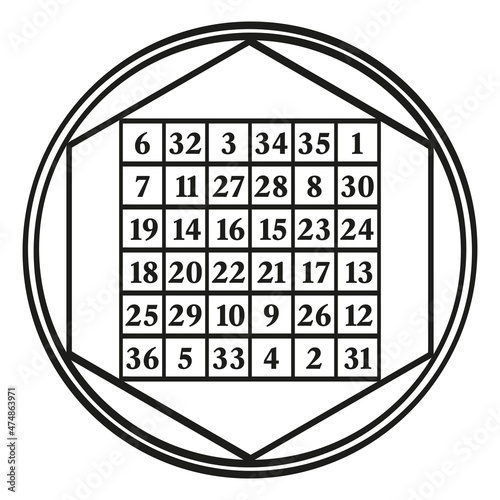 Order six magic square, a symbol, assigned to the astrological Sun, with the magic constant 111. A magic square with the numbers 1 to 36. The sum of the numbers in any direction is always 111. Vector.