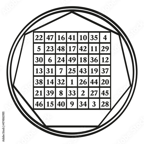 Order seven magic square, a symbol assigned to the astrological planet Venus, with the magic constant 175. Magic square with the numbers 1 to 49. The sum of the numbers in any direction is always 175.