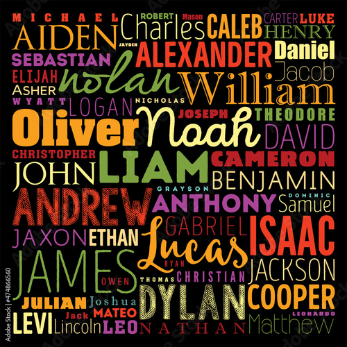 The Top Most Popular Baby Boy Names word cloud collage, concept background
