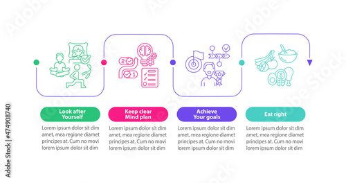 Well balanced life tips square infographic template. Healthy life. Data visualization with 4 steps. Process timeline info chart. Workflow layout with line icons. Myriad Pro-Bold, Regular fonts used