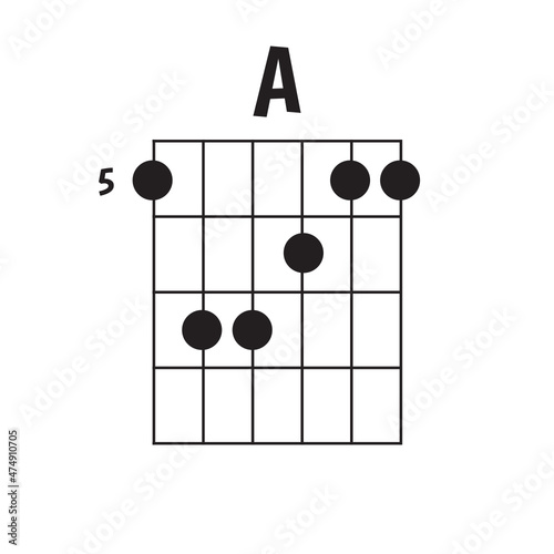 guitar chord A diagram, flat stye, finger chart , icon , 
