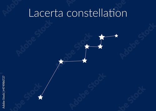Lacerta zodiac constellation sign with stars on blue background of cosmic sky