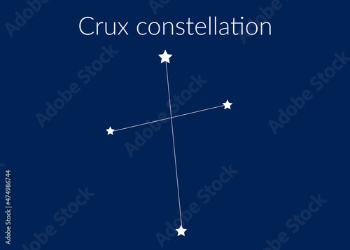 Crux zodiac constellation sign with stars on blue background of cosmic sky