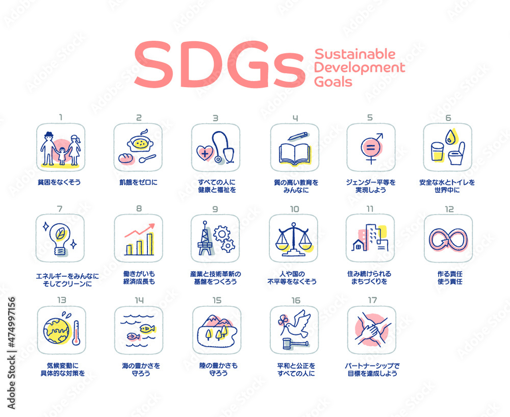 SDGs 　17の目標アイコンセット　日本語