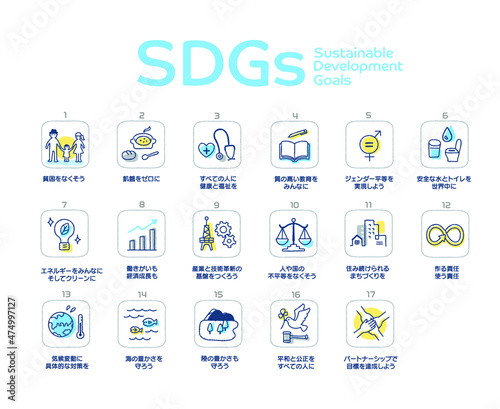SDGs 　17の目標アイコンセット　日本語