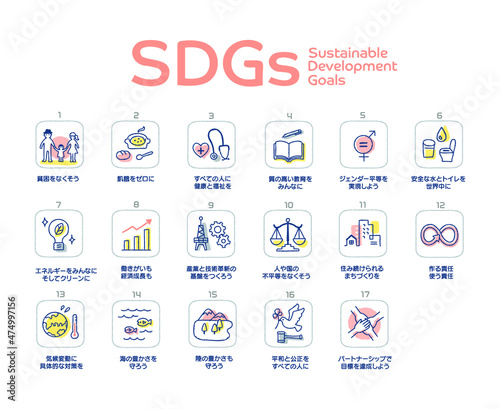 SDGs 　17の目標アイコンセット　日本語