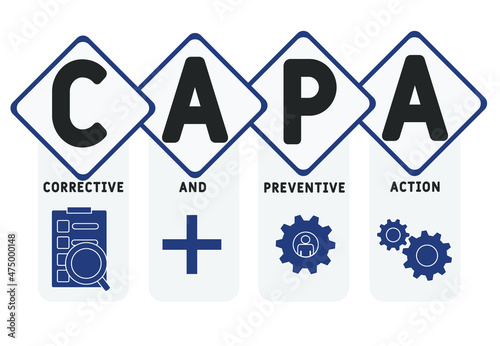 CAPA - Corrective and preventive action acronym. business concept background.  vector illustration concept with keywords and icons. lettering illustration with icons for web banner, flyer, landing