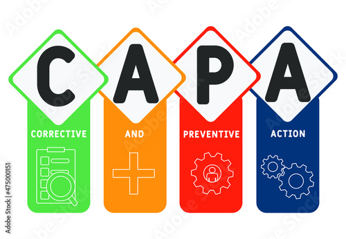 CAPA - Corrective and preventive action acronym. business concept background.  vector illustration concept with keywords and icons. lettering illustration with icons for web banner, flyer, landing