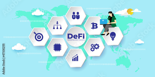 DeFi, Decentralized Finance Concept With icons. Cartoon Vector People Illustration