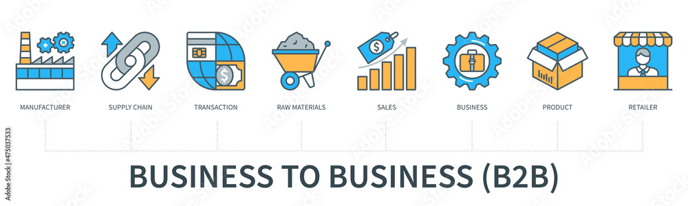 Business to business B2B concept with icons. Manufacturer, supply chain,  transaction, raw materials, sales, business, product, retailer. Web vector  infographic in minimal flat line style Stock Vector | Adobe Stock