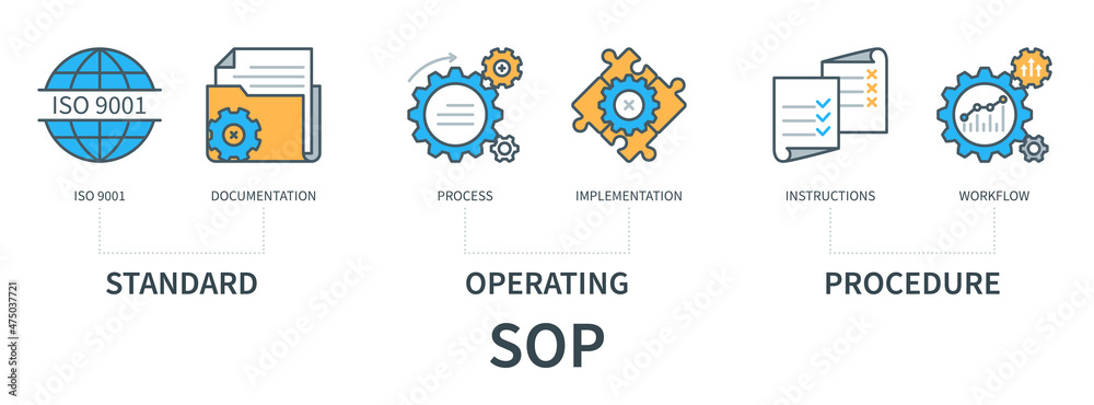 Standard Operating Procedure SOP concept with icons. ISO9001, documentation, process, implementation, instructions, workflow. Web vector infographic in minimal flat line style