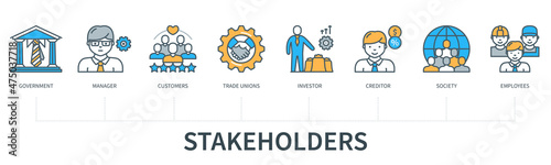 Stakeholders concept with icons. Government, manager, customers, trade unions, investor, creditor, society, employees. Web vector infographic in minimal flat line style