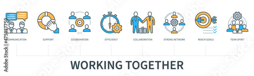 Working together concept with icons. Communication, support, coordination, efficiency, collaboration, strong network, reach goals, team spirit. Web vector infographic in minimal flat line style