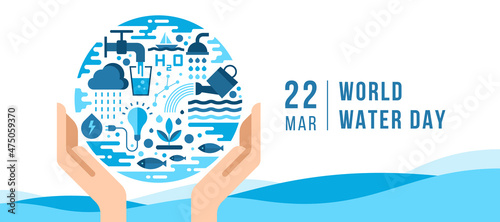 World water day banner - hands hold circle world sign with the many icons on the topic of water vector design