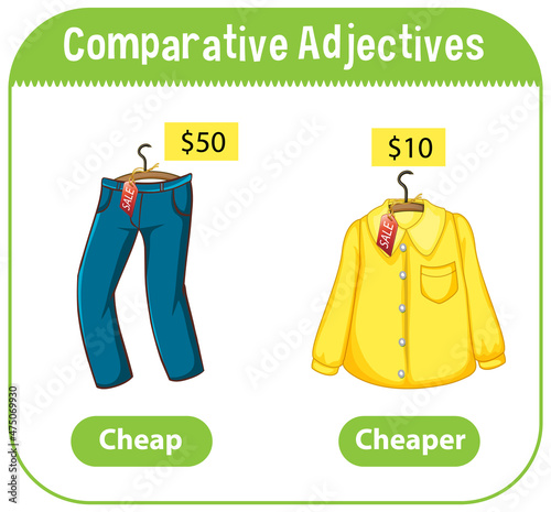 Comparative Adjectives for word cheap