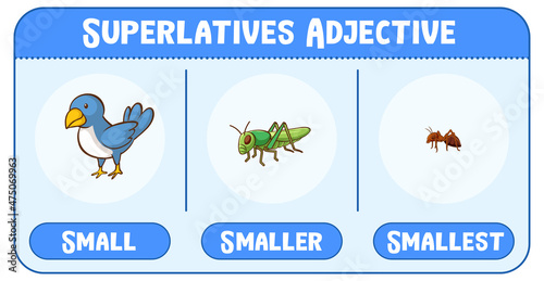 Superlatives Adjectives for word small