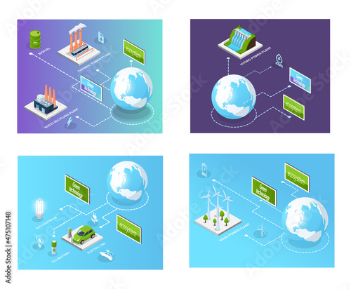 Eco friendly technologies illustrations set. Environmentally safe power sources. Renewable energy, ecosystem preservation, nature protection. Distribution of alternative electricity on planet