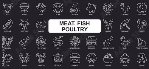 Meat, fish and poultry concept simple line icons set. Bundle of beef, bbq, pork, chicken, hot dog, sausage, burger, shrimp, crab and other. Vector pack outline symbols for website or mobile app design