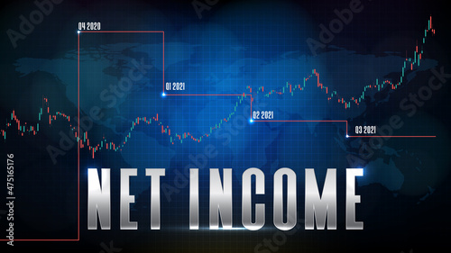 abstract futuristic technology background of net income and Price Chart