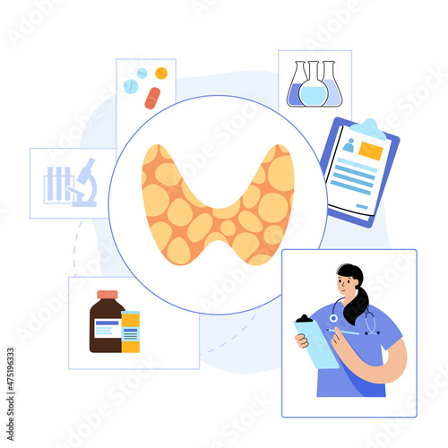 hypothyroidism thyroid gland photo