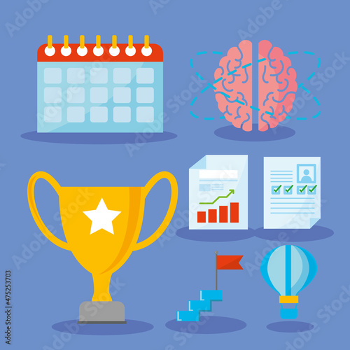 seven entrepreneurship items