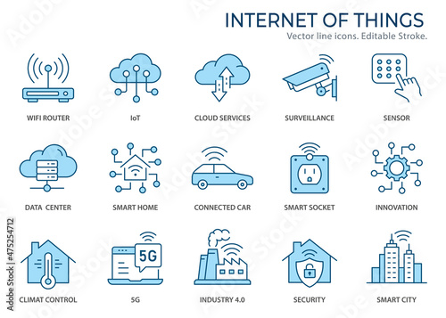 Internet of things icons, such as smart city, artificial intelligence, sensor, climate control and more Fototapet