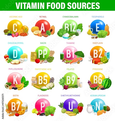 Vitamins and minerals food sources in nutrition vector infographics. Healthy fruits and vegetables, diet chart with vitamins D, C, B, antioxidants and dietetics nutrition benefits of organic minerals