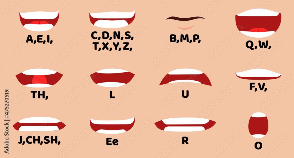 Human cartoon character talking mouth and lips expressions vector animations poses mouth talk animation movement practice English say disassembled separated letter illustration Human cartoon character talking mouth and lips expressions vector animations poses mouth talk animation movement practice English say disassembled separated letter illustration