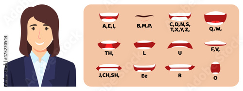 Businesswoman cartoon character talking mouth and lips expressions vector animations poses mouth talk animation movement practice English say disassembled separated letter illustration