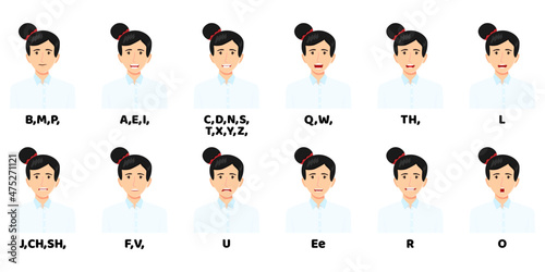 Modern cute businesswoman cartoon character talking mouth and lips expressions vector animations poses mouth talk animation movement practice English say disassembled separated letter