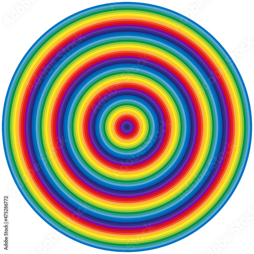 cercles concentriques couleurs arc-en-ciel 
