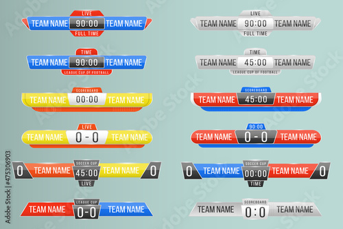 A scoreboard broadcast, sport score board football