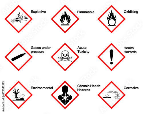 GHS Hazard Symbol Sign, Vector Illustration, Isolate On White Background, Label .EPS10 photo