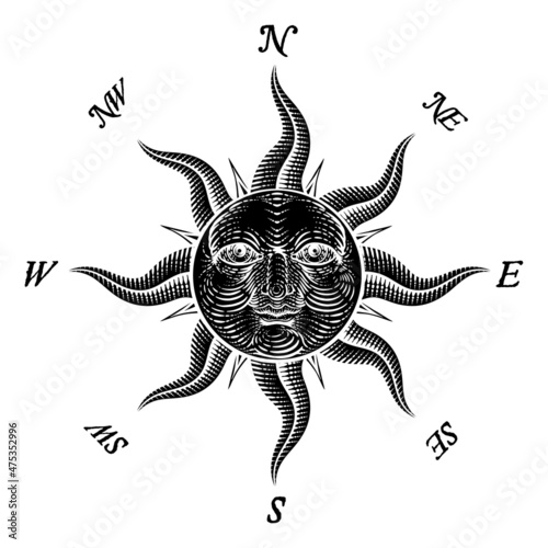 Compass Sun Face Etching Ro...