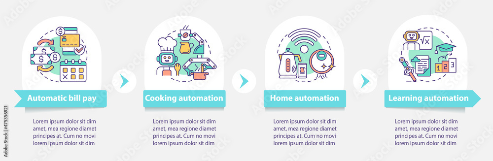 Everyday life automation round infographic template. Data visualization with 4 steps. Process timeline info chart. Workflow layout with line icons. Myriad Pro-Bold, Regular fonts used