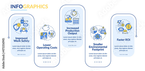 Benefits of industrial automation rectangle circle infographic template. Data visualization with 4 steps. Process timeline info chart. Workflow layout with line icons. Lato-Bold, Regular fonts used