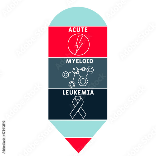 AML - Acute Myeloid Leukemia acronym. medical concept background.  vector illustration concept with keywords and icons. lettering illustration with icons for web banner, flyer, landing