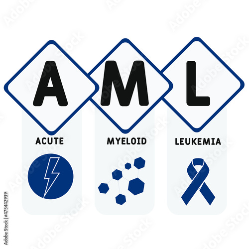 AML - Acute Myeloid Leukemia acronym. medical concept background.  vector illustration concept with keywords and icons. lettering illustration with icons for web banner, flyer, landing