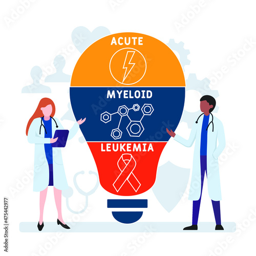 AML - Acute Myeloid Leukemia acronym. medical concept background.  vector illustration concept with keywords and icons. lettering illustration with icons for web banner, flyer, landing