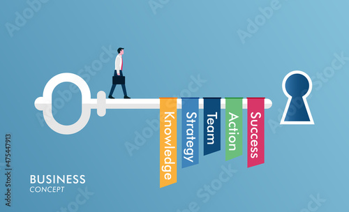 Key to success design concept. Step by step to achieve goal.