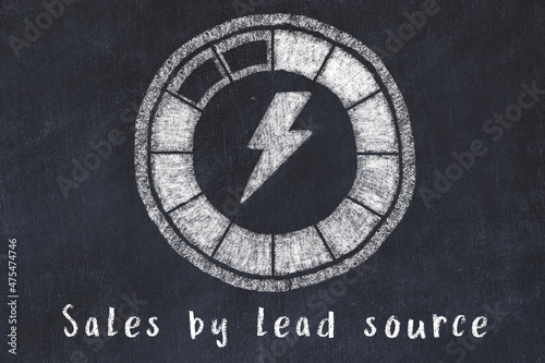 Chalk drawing of low energy indicatior. KPI concept, high Sales by lead source photo