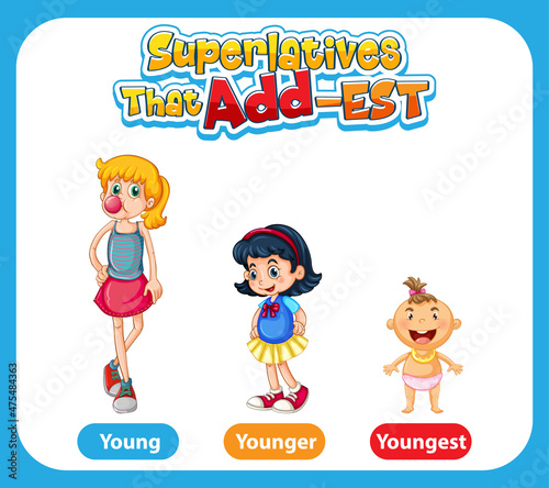 Superlatives Adjectives for word young