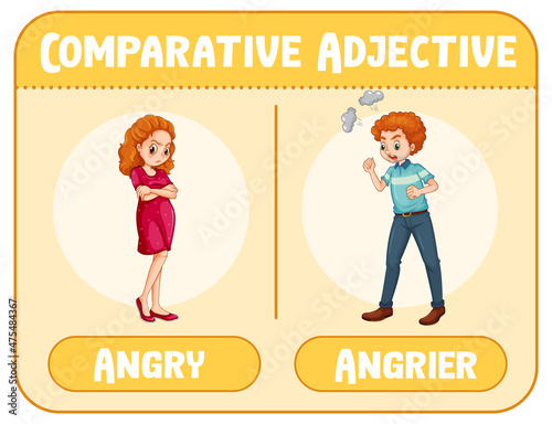 Comparative adjectives for word angry © GraphicsRF