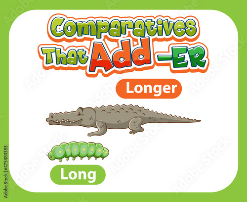 Comparative adjectives for word long