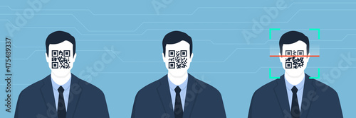 QR codes, digital identity and standardization