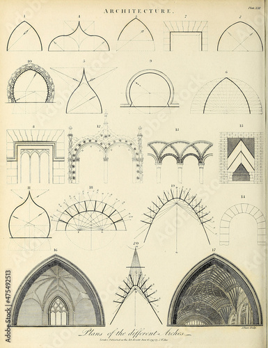 Arches, 19th century illustration photo